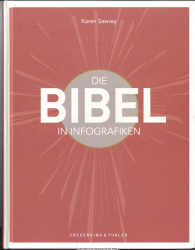 Die Bibel in Infografiken